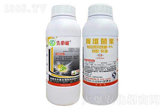 2020-11-26氰戊·馬拉松殺蟲(chóng)劑價(jià)格
