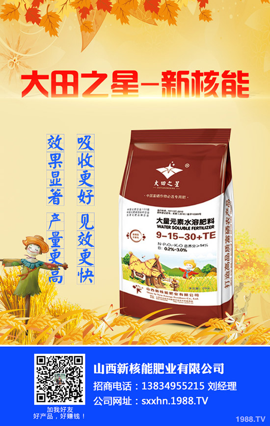 2020年3月13日今日最新國(guó)內(nèi)尿素價(jià)格走勢(shì)及交易日評(píng)