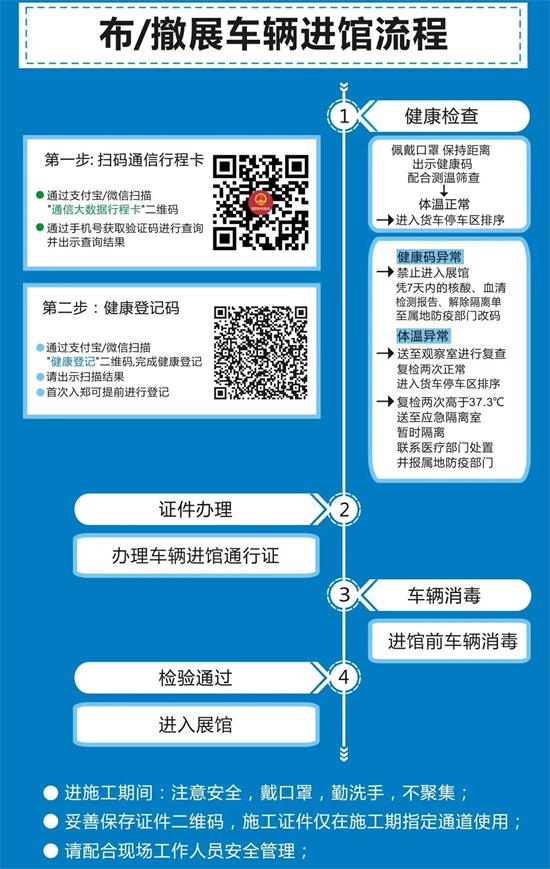 中原農(nóng)資雙交會2