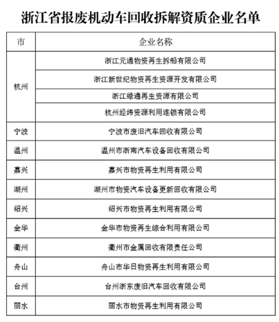 �㽭�r(n��ng)�C(j��)��(b��o)�U�����a(b��)�N��ô�a(b��)�����������̣�